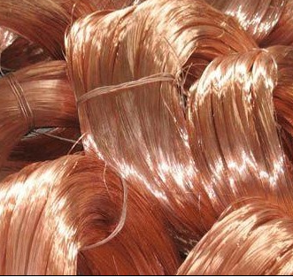 垃圾分類(lèi)下廢銅回收